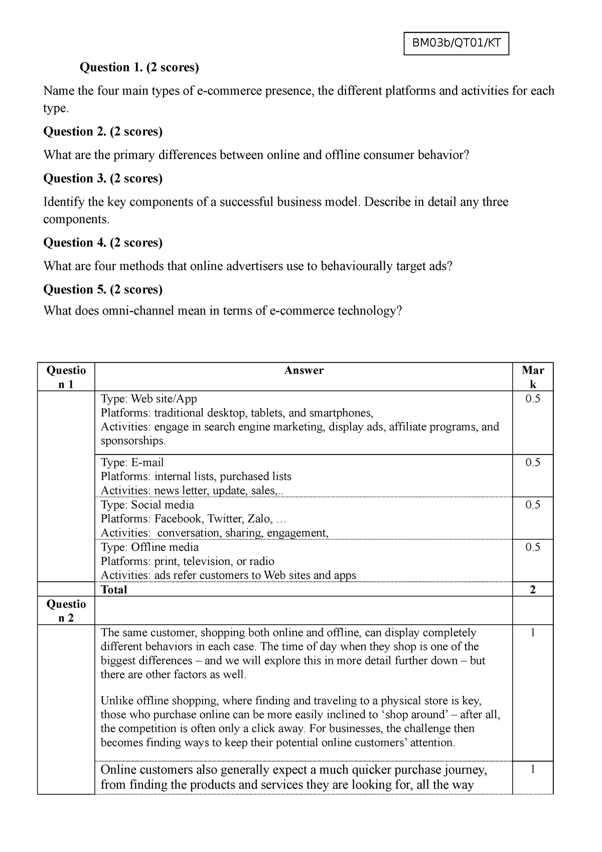 Đợt 2, đáp án 2 - đề thi ôn tập tham khảo - Question 1. (2 scores) Name ...