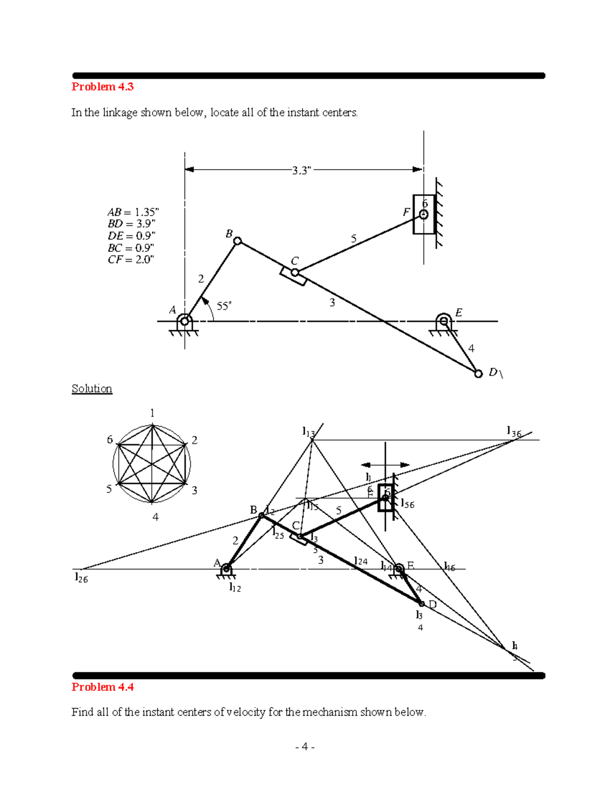 Chapter 4 97 - Ijj - Problem 4. In The Linkage Shown Below, Locate All ...