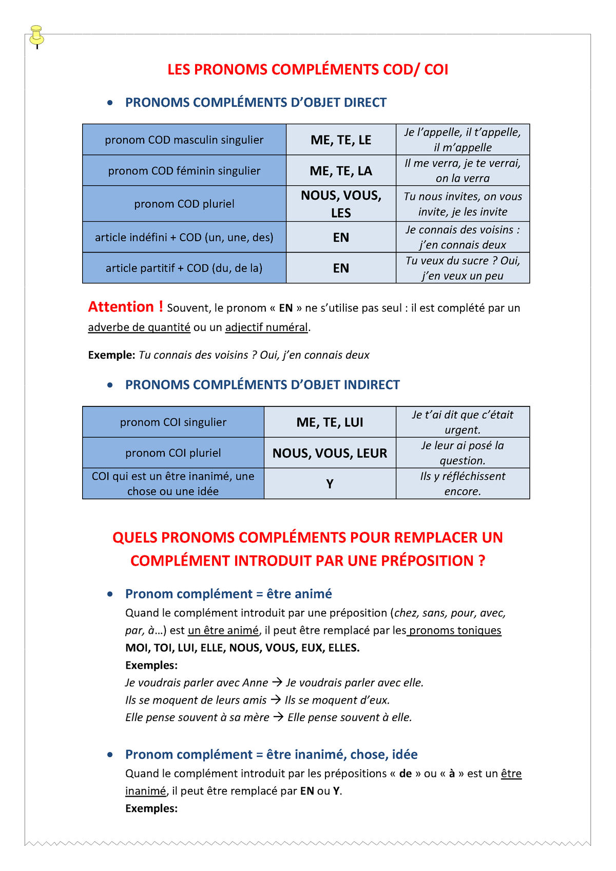 Fiche Teo2-les-pronoms-cod-coi - LES PRONOMS COMPL.. COD/ COI PRONOMS ...