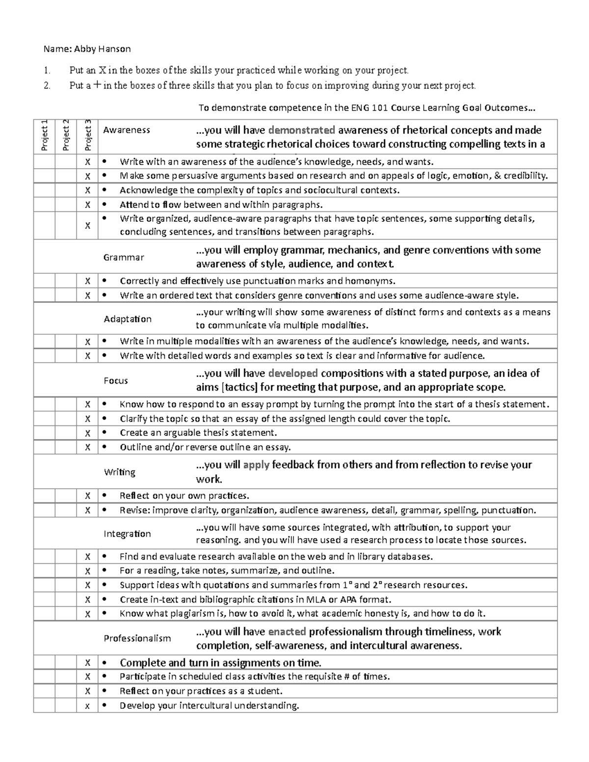 PROJ 3 EVAL - Essays and class work from 2022, semester 1 - Name: Abby ...