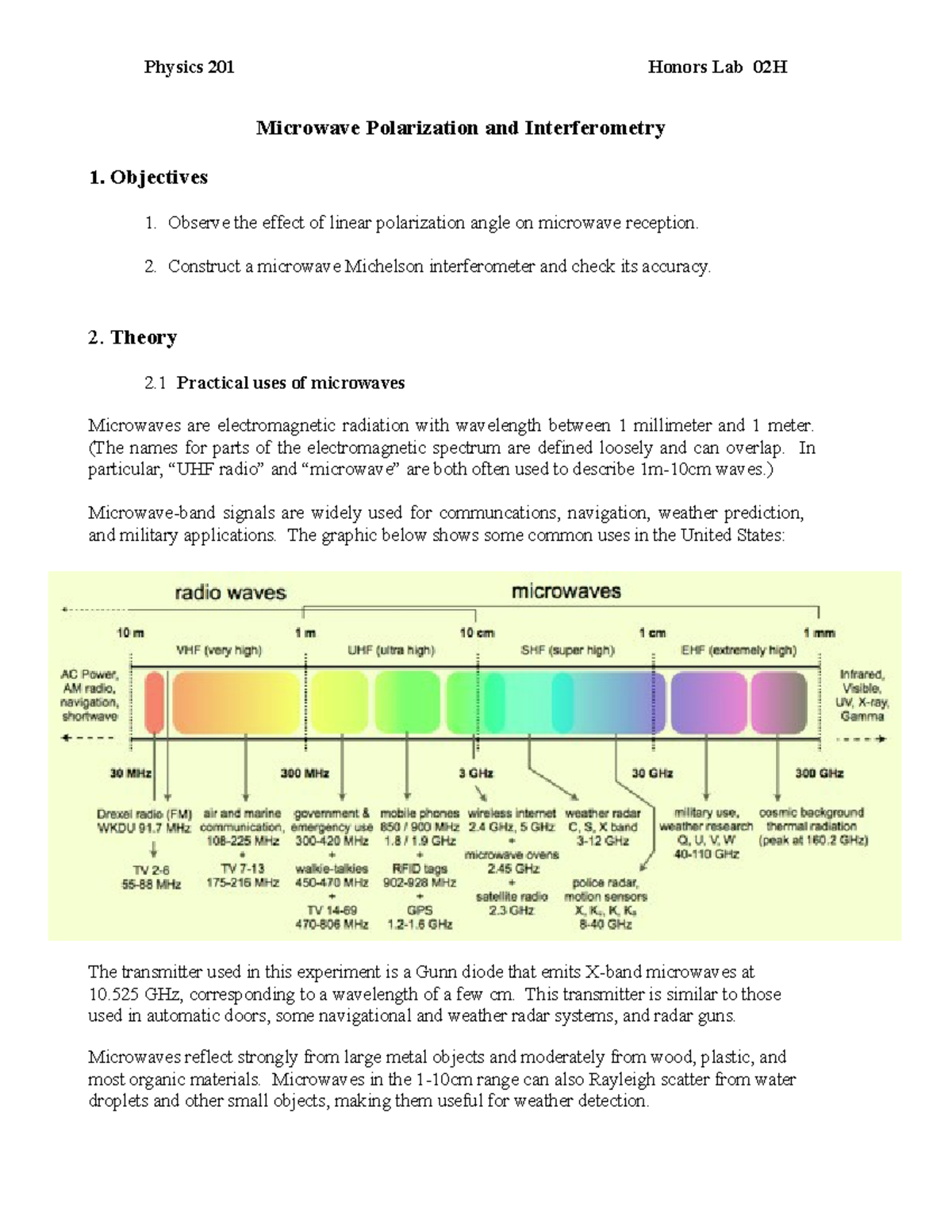 Physics lab 2 manual microwave polarization and interferometry