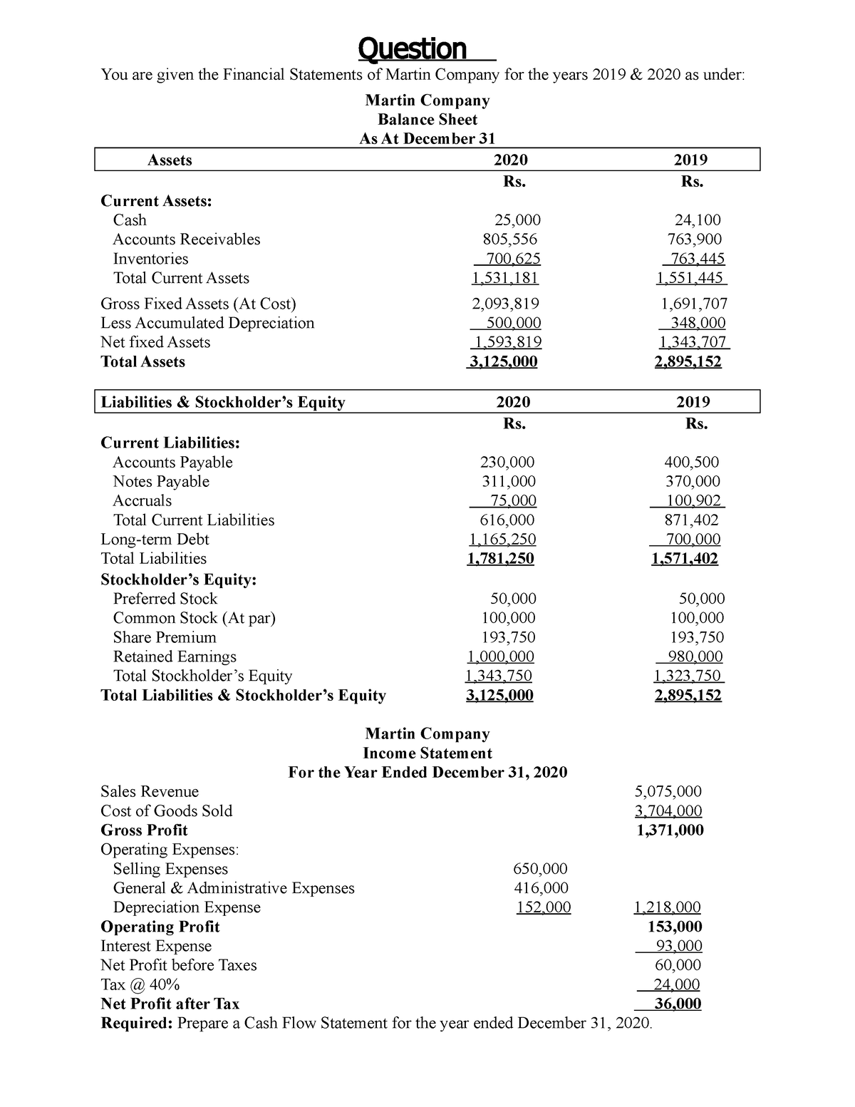 cash-flow-statement-question-q-uestion-you-are-given-the-financial