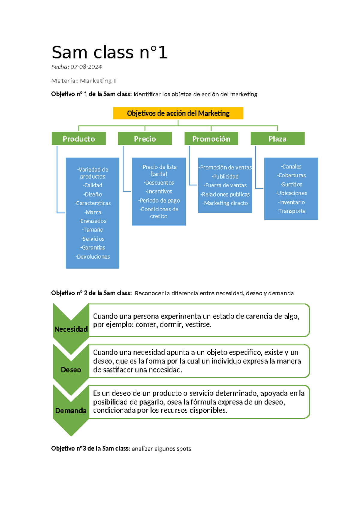 Sam class numero 1 - Sam class n° Fecha: 07-08- Materia: Marketi ng I ...