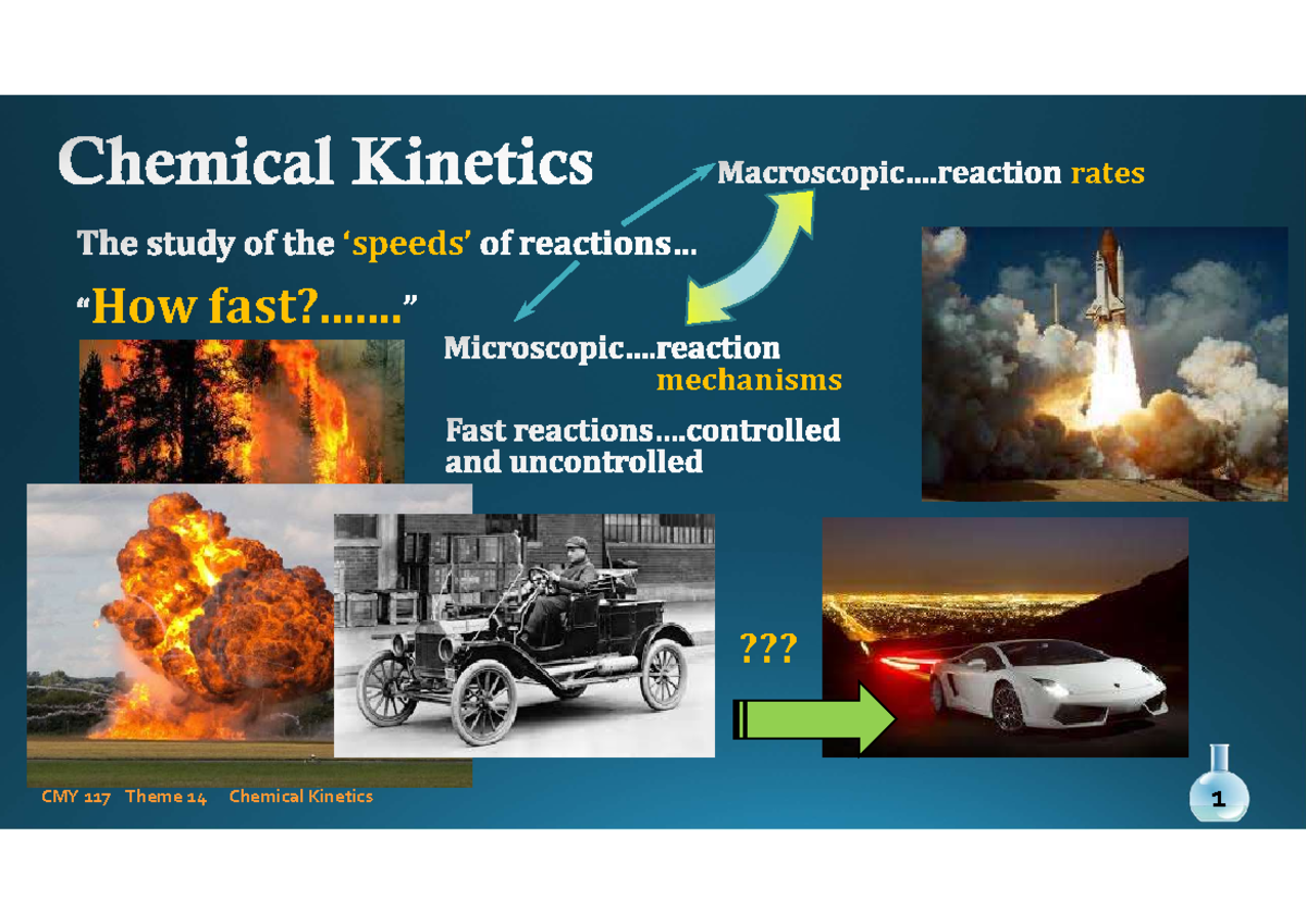20240531 Kinetics(1 per page Colour) - ####### ‘speeds’ How fast ...