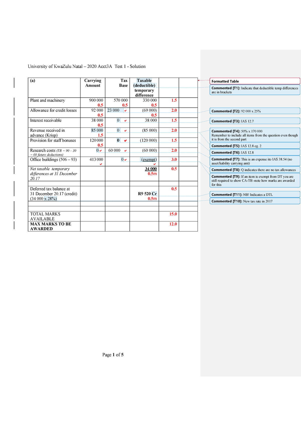 2020-test-solution-past-paper-a-carrying-amount-tax-base-taxable