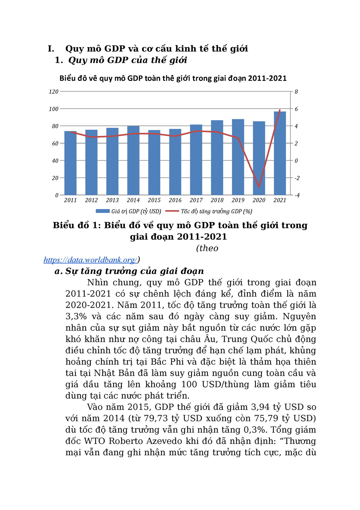 Quy M Gdp V Kttg I Quy M Gdp V C C U Kinh T Th Gi I Quy M Gdp C A Th Gi I