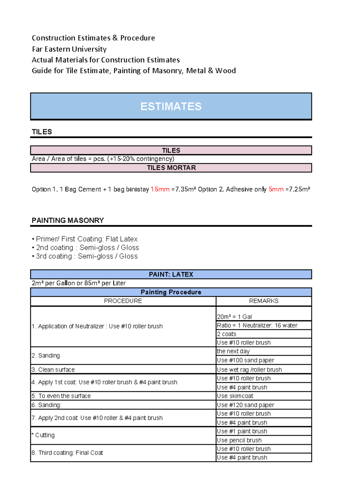 Tiles & Paint Estimates - Construction Estimates & Procedure Far ...