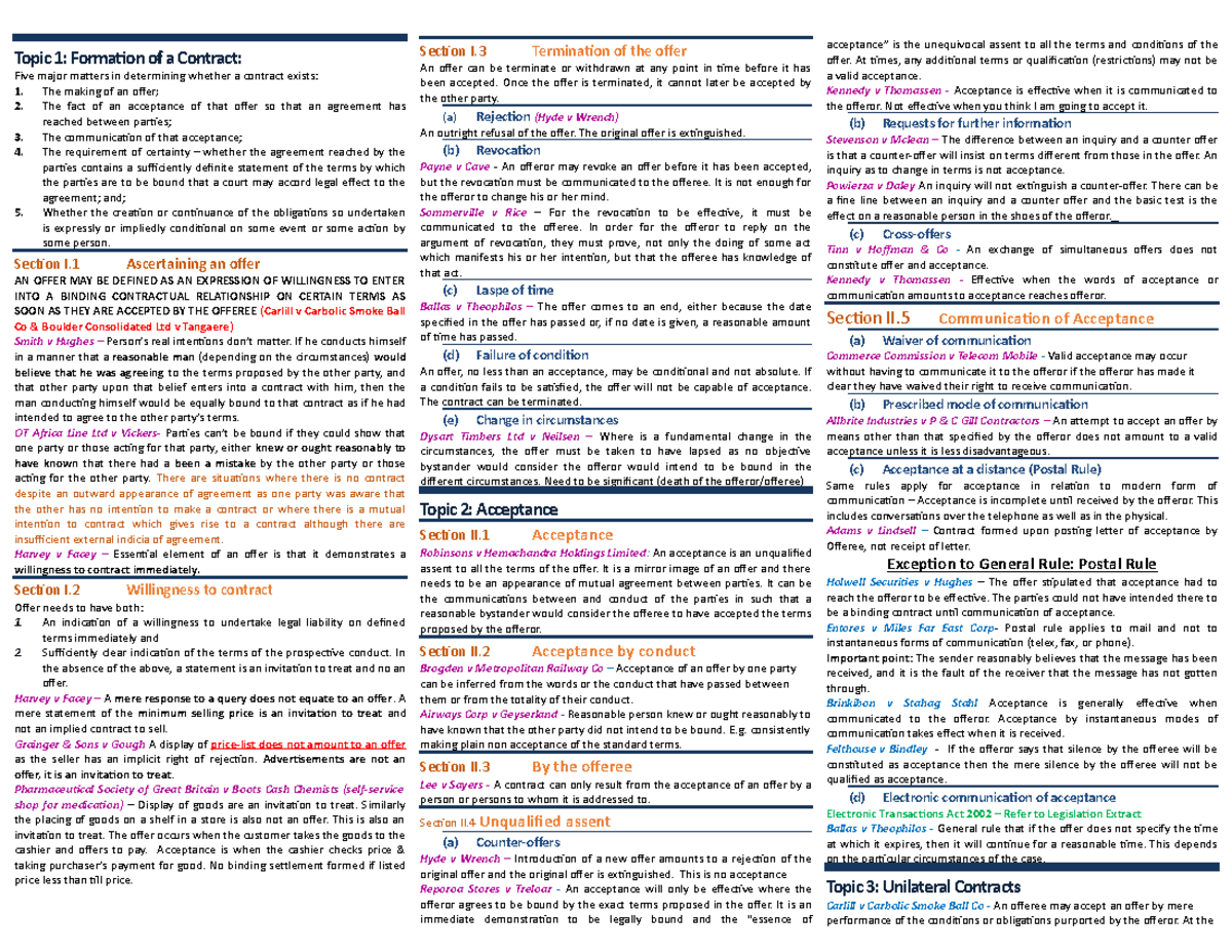 Final-Contracts-Exam-Notes- Finalfinal - Topic 1: Formation of a ...