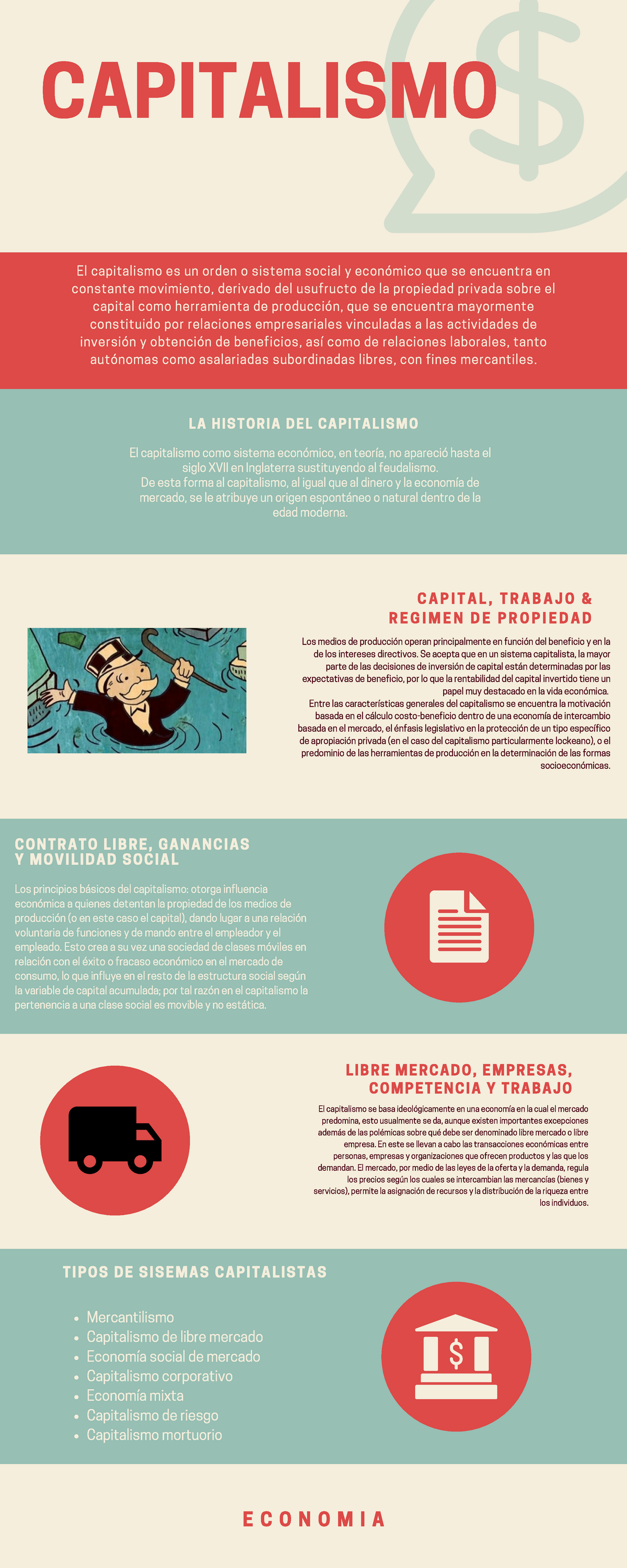 Infografía Del Capitalismo En La Economía Capitalismo Economia La Historia Del Capitalismo El 4933
