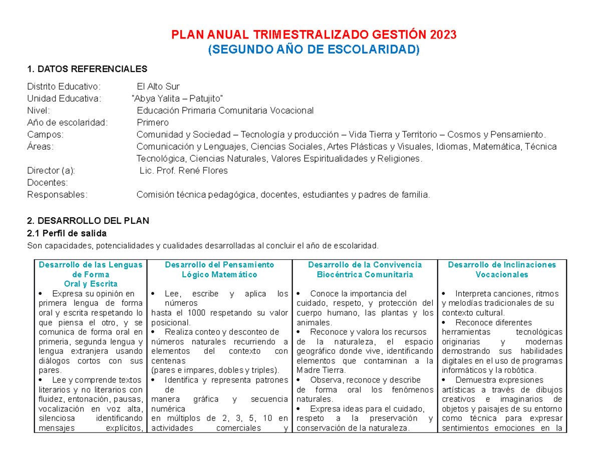 Plan Anual Trimestralizado _ Plan Anual Trimestrailizado Primaria 2023 ...