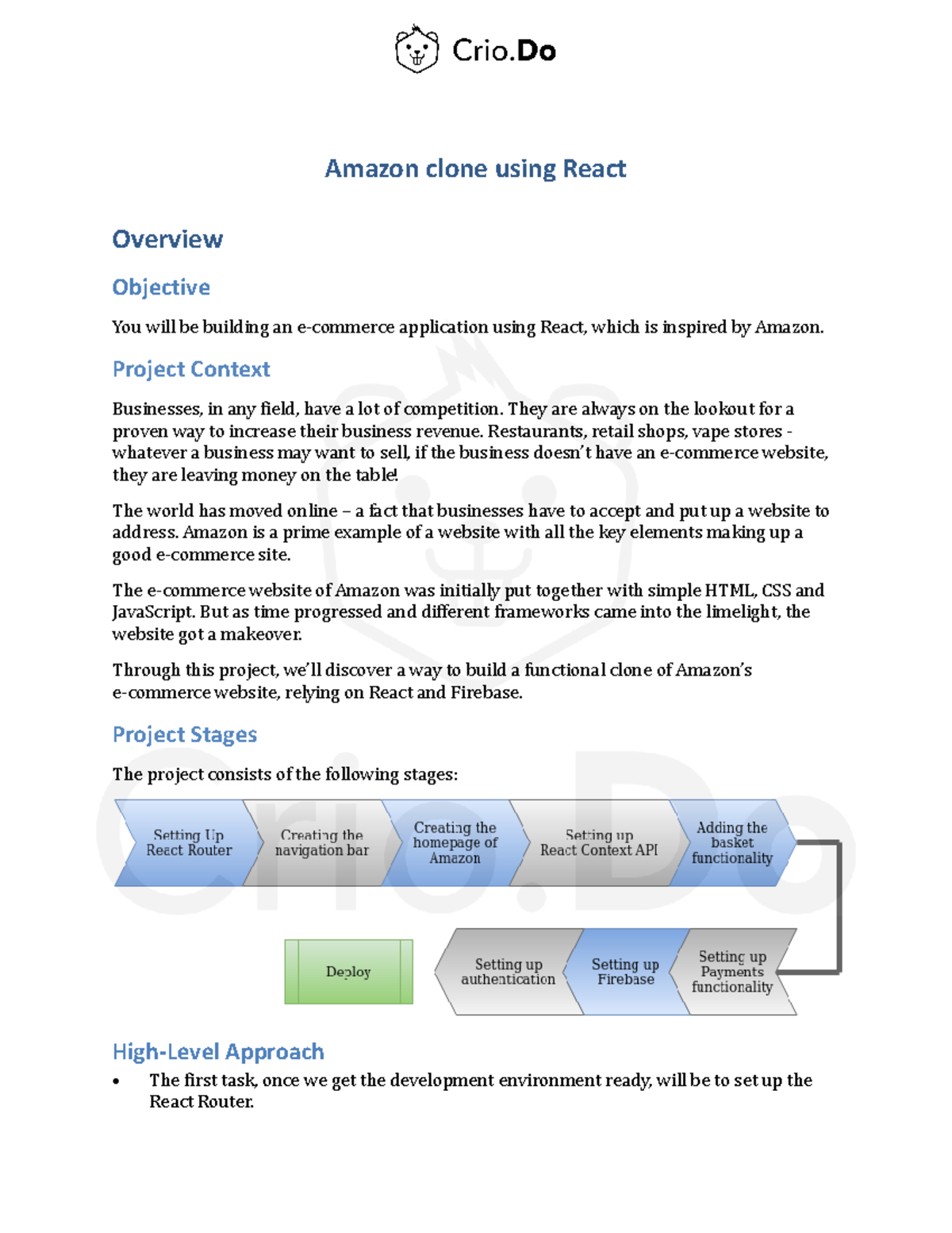 ME Project Amazon Clone React - Amazon clone using React Overview ...