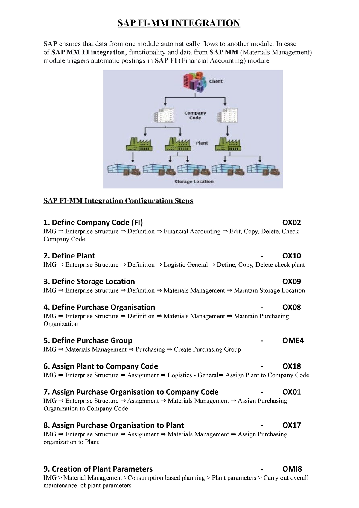 SAP FI-MM Integration - SAP FI-MM INTEGRATION SAP Ensures That Data ...