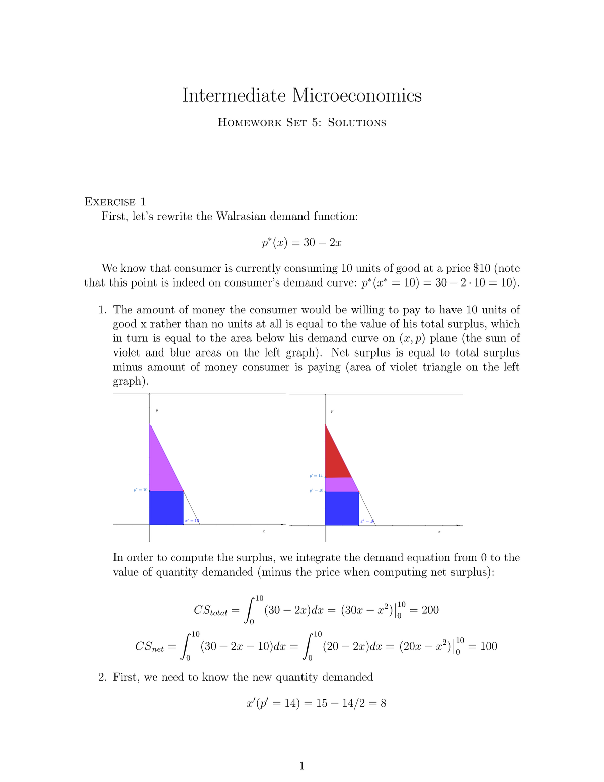 intermediate microeconomics homework
