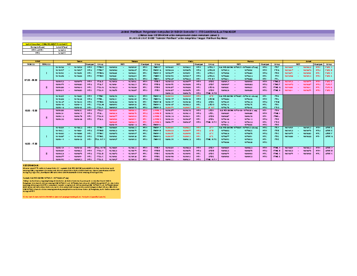 Jadwal Praktikum Pengenalan Komputasi 2019 2020 Semester 1 - ITB ...