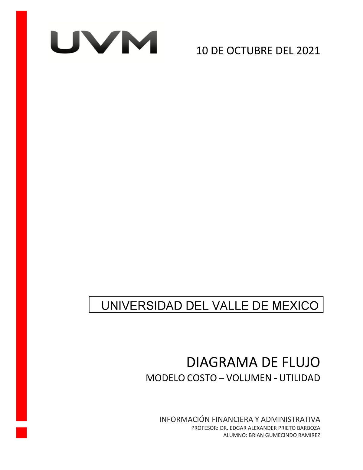 Diagrama de flujo del modelo costo volumen utilidad - Información  Financiera y Administrativa - Studocu