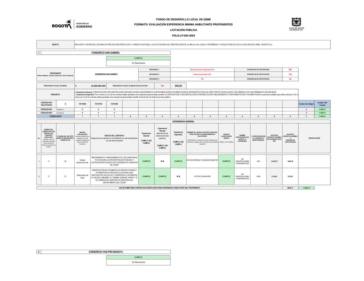 (05) Evaluacion Tecnica Definitiva FDLU-LP-004-2024 desp obs Audiencia ...