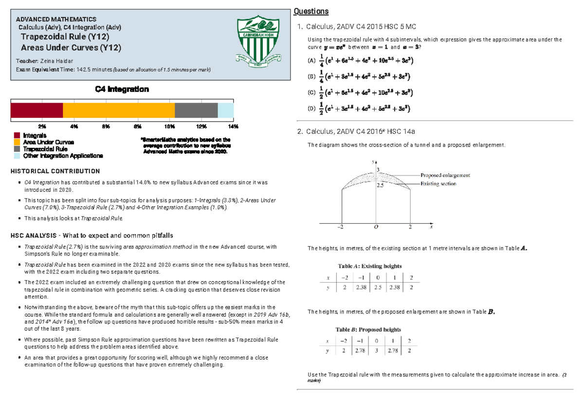 Integartion 3 (Area under a curve- part 2+ Trapezoidal Rule) - ADVANCED ...