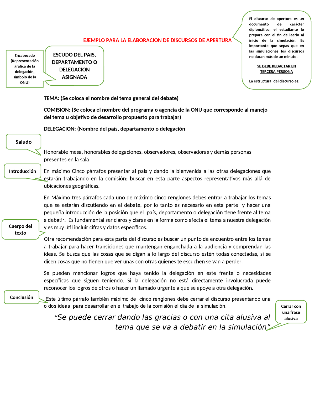 Ejemplo. Discurso Apertura - EJEMPLO PARA LA ELABORACION DE DISCURSOS ...