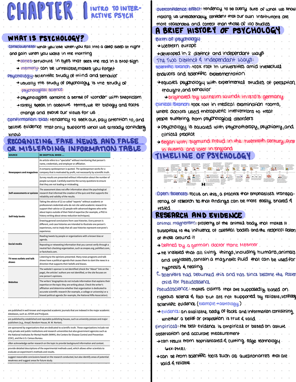 PSYC 101 CH 1 - Detailed Notes From Chapter One Including Tables ...