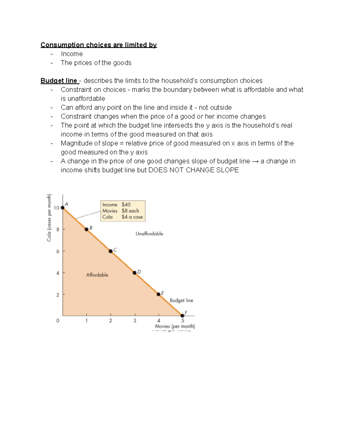 Microeconomics Chapter 9 - Consumption Choices Are Limited By - Income ...