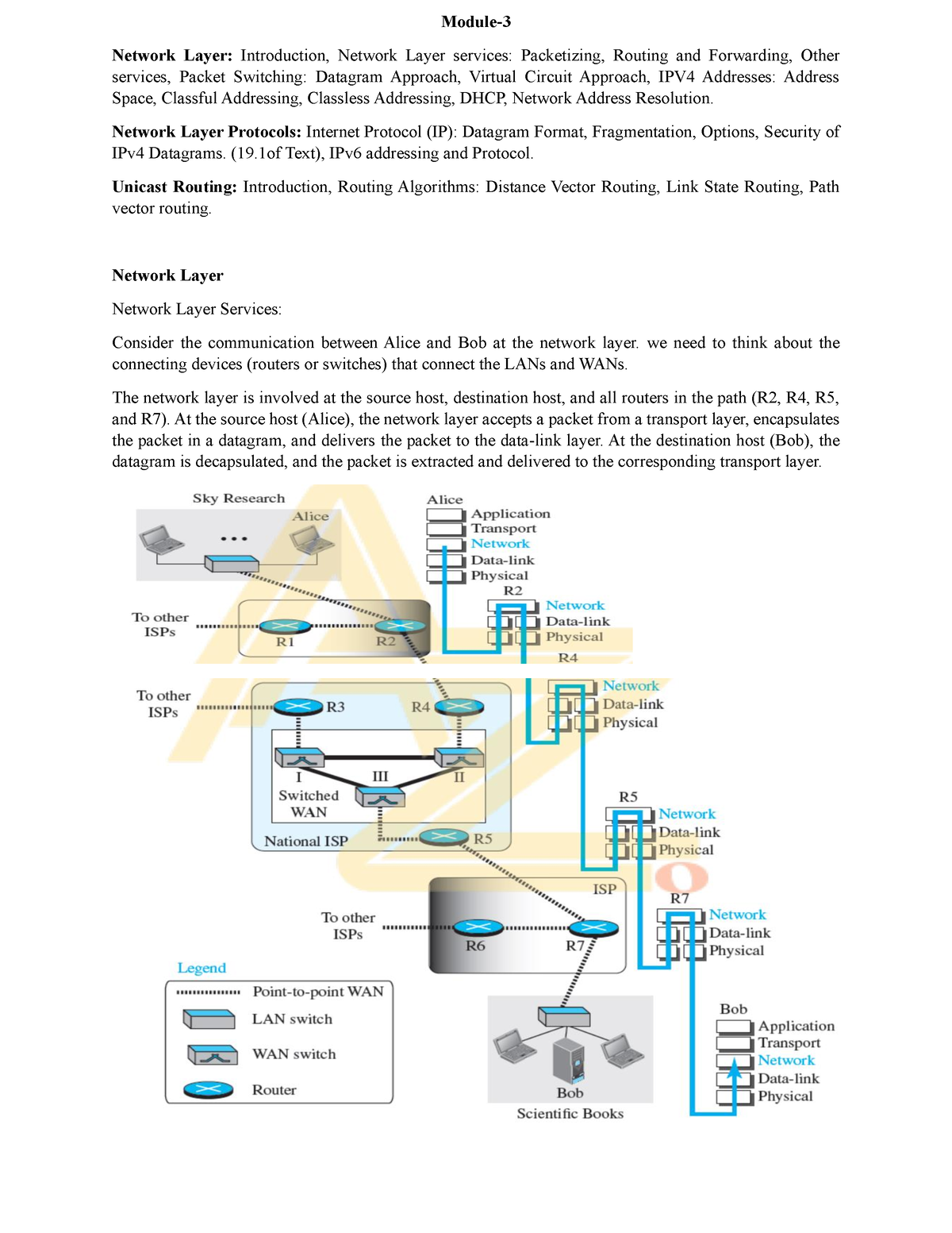 CCN Module 3 Notes - Module- 3 Network Layer: Introduction, Network ...