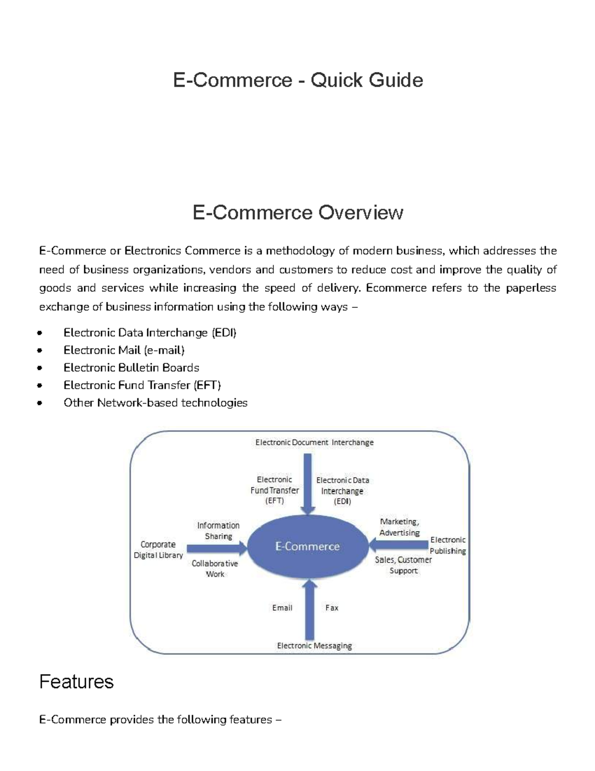 refers to the paperless exchange of business