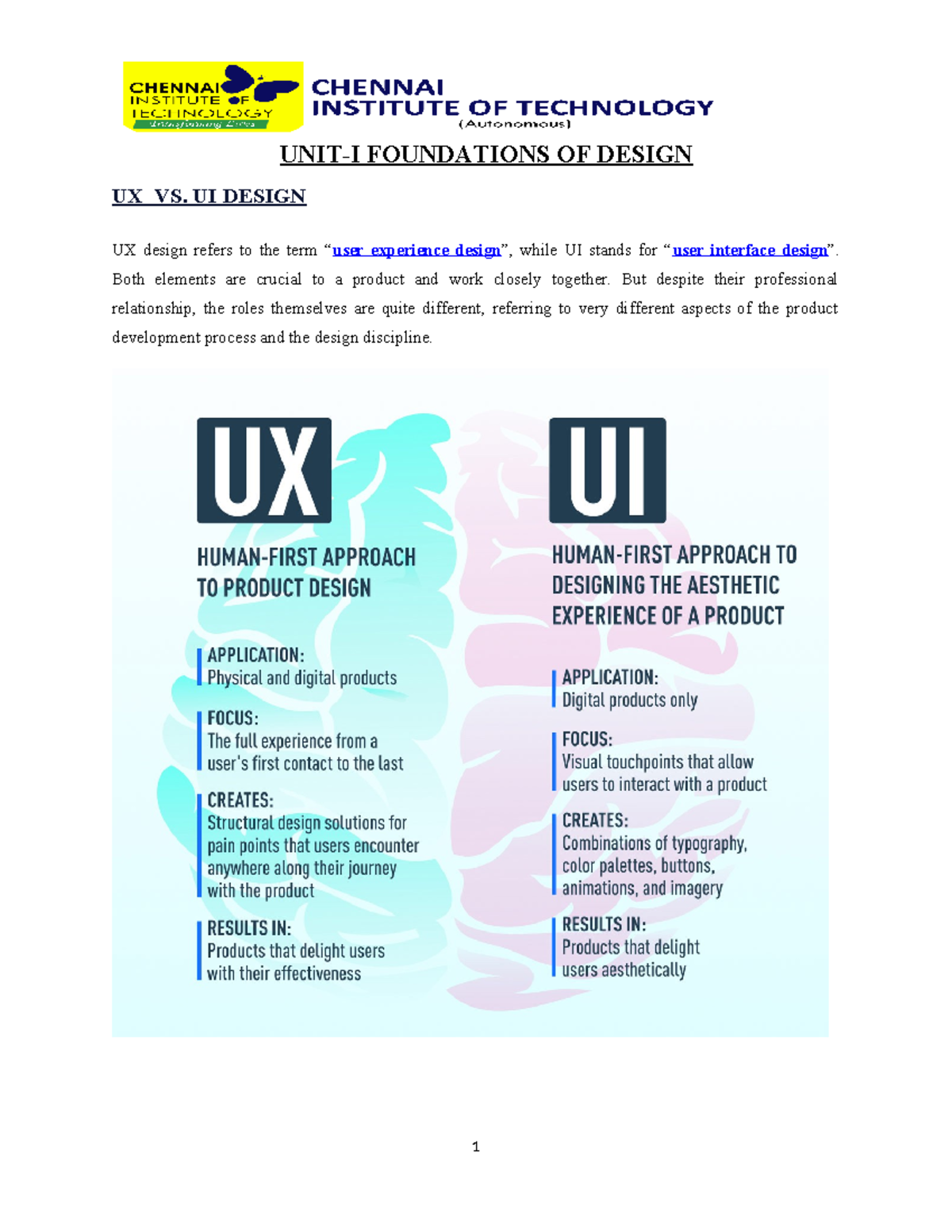 UI notes - UI & UX - UNIT-I FOUNDATIONS OF DESIGN UX VS. UI DESIGN UX ...