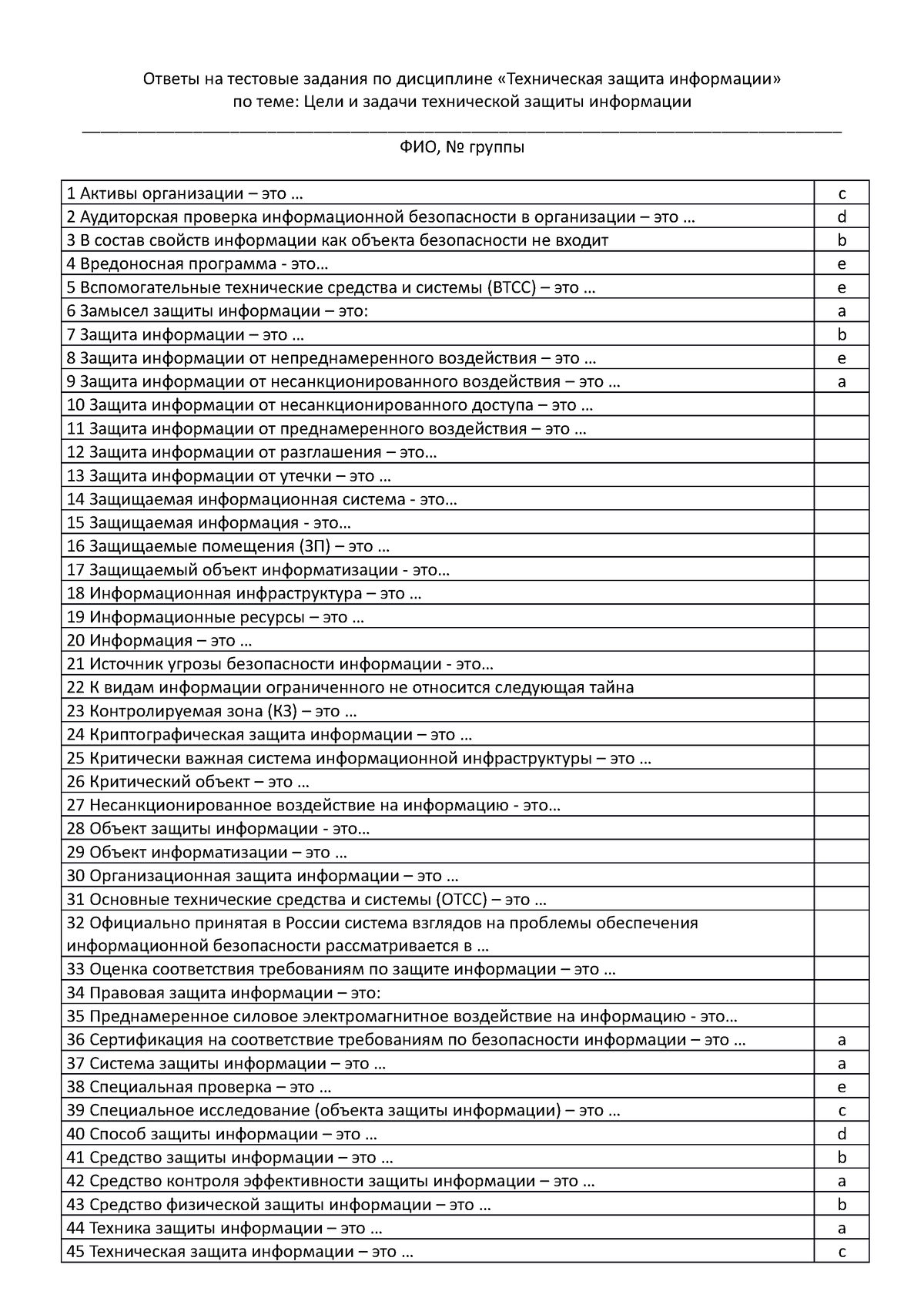 Ответы на тестовые задания по ТЗИ - Ответы на тестовые задания по  дисциплине «Техническая защита - Studocu