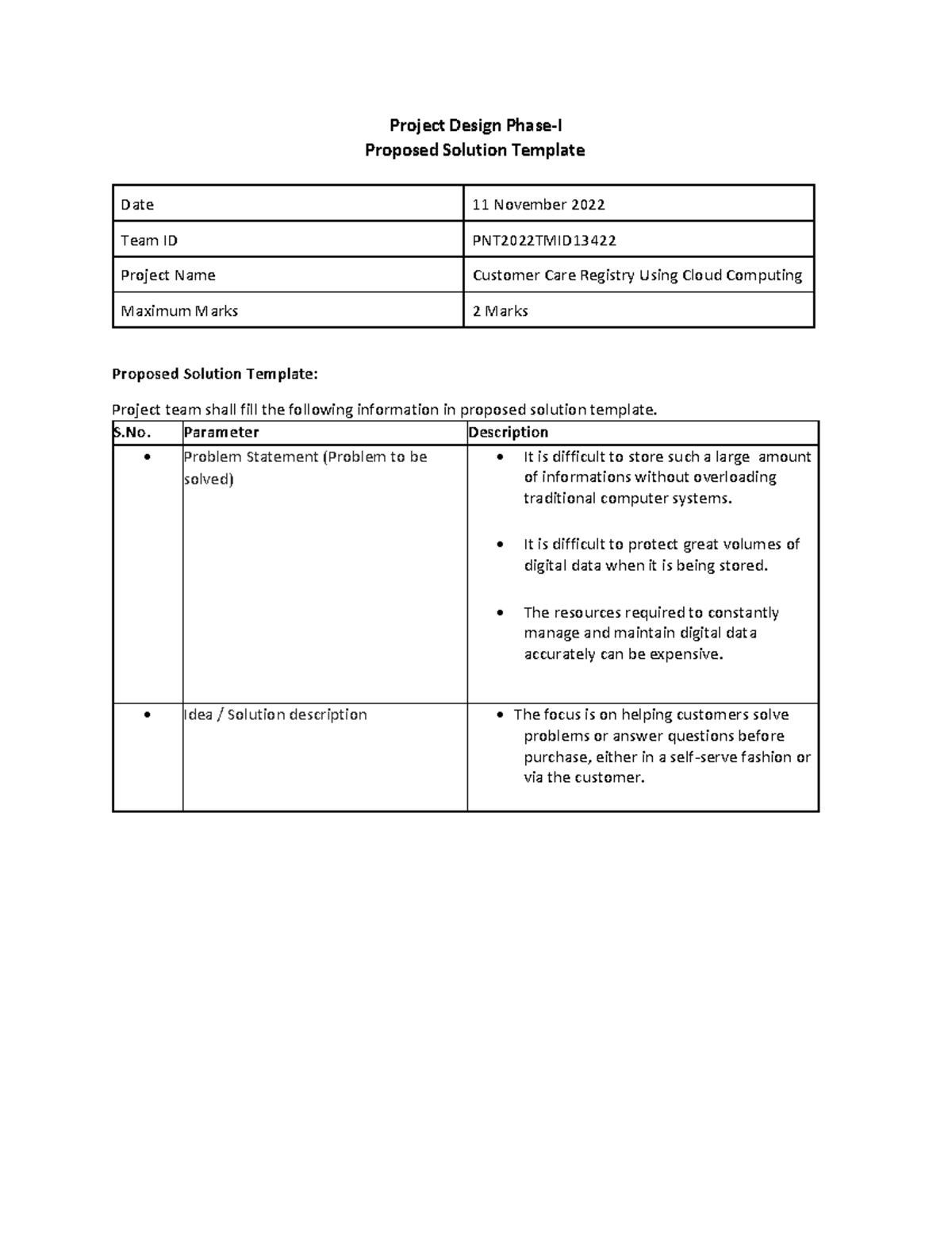 Proposed Solution - Project Design Phase-I Proposed Solution Template ...