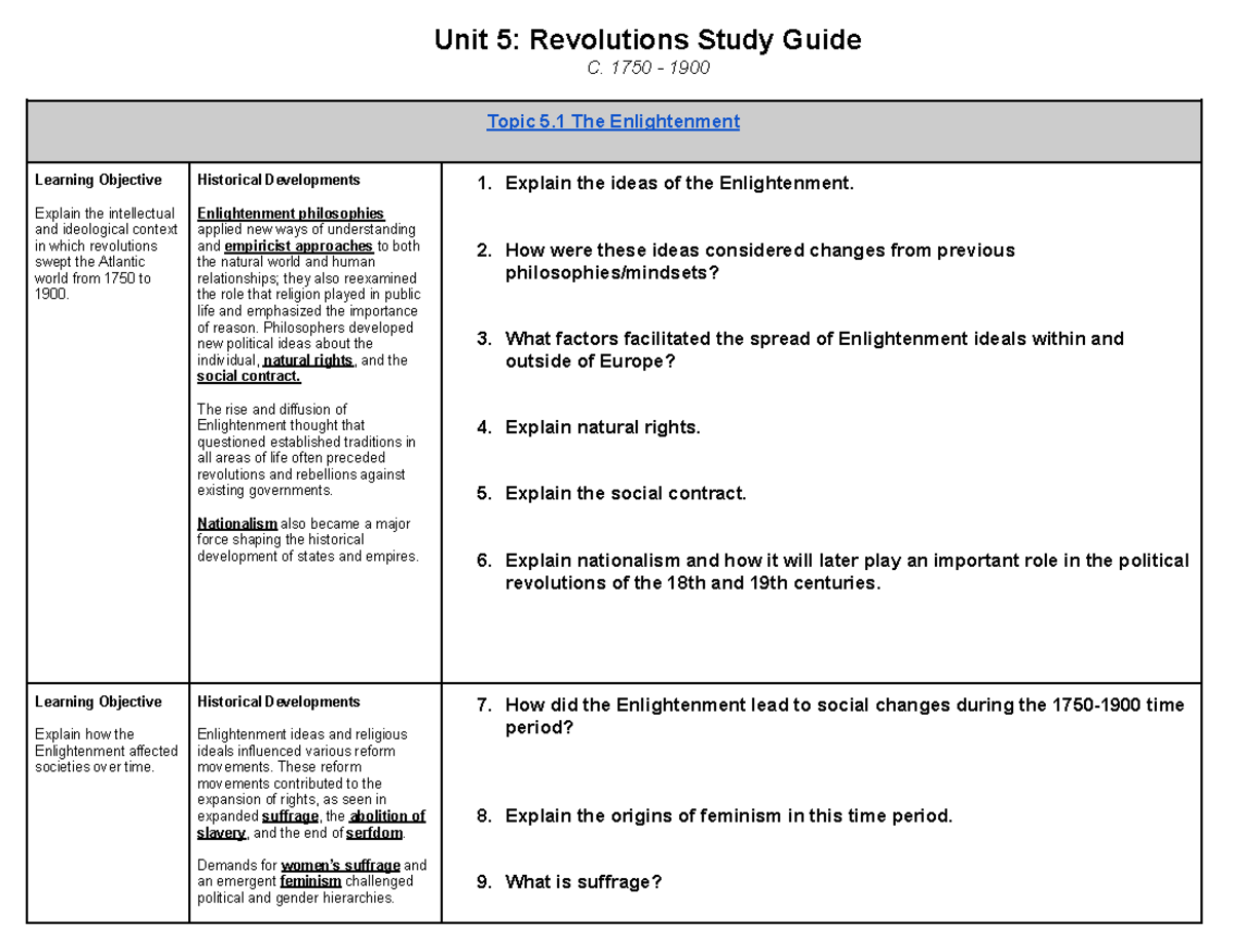 AP World History Unit 5 Study Guide Update - Unit 5: Revolutions Study ...