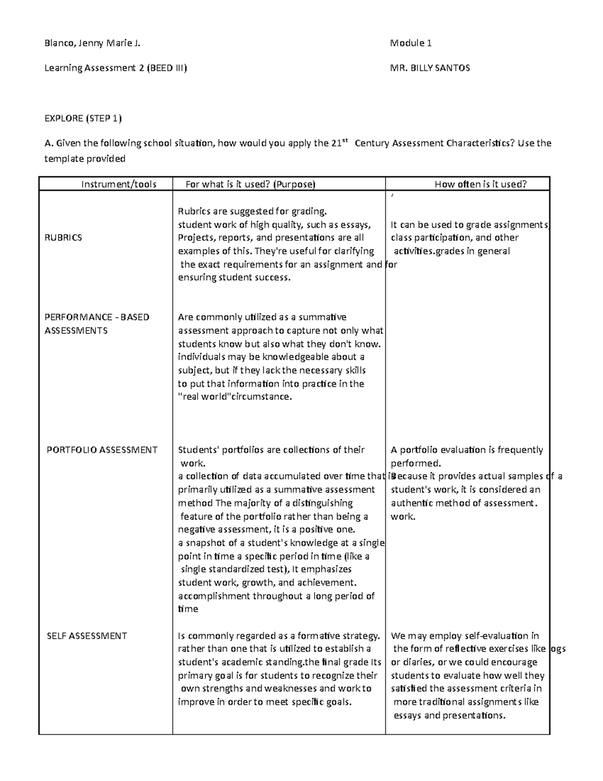 Assessment 2 module 1(jenny) - Blanco, Jenny Marie J. Module 1 Learning ...