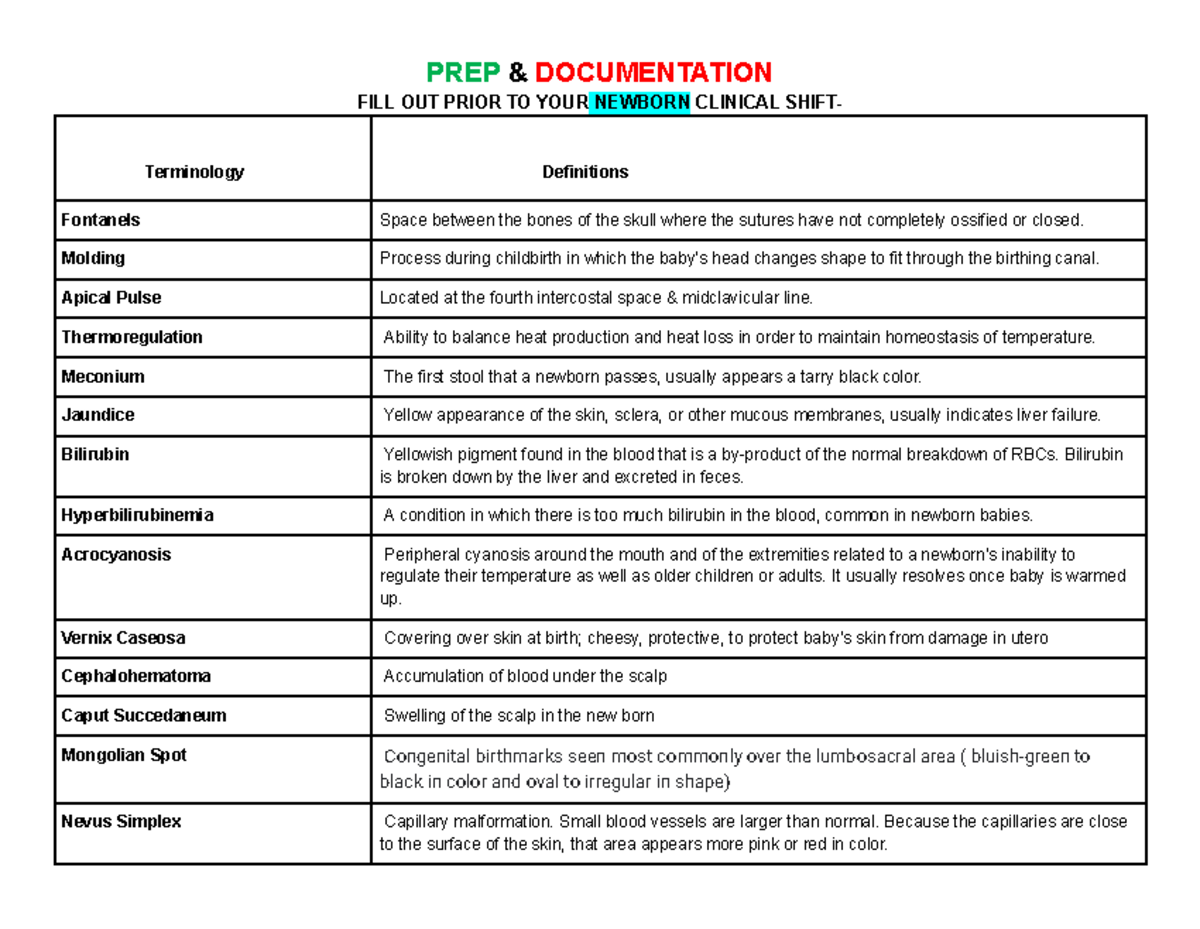 File 3457 Clinical Document Studocu