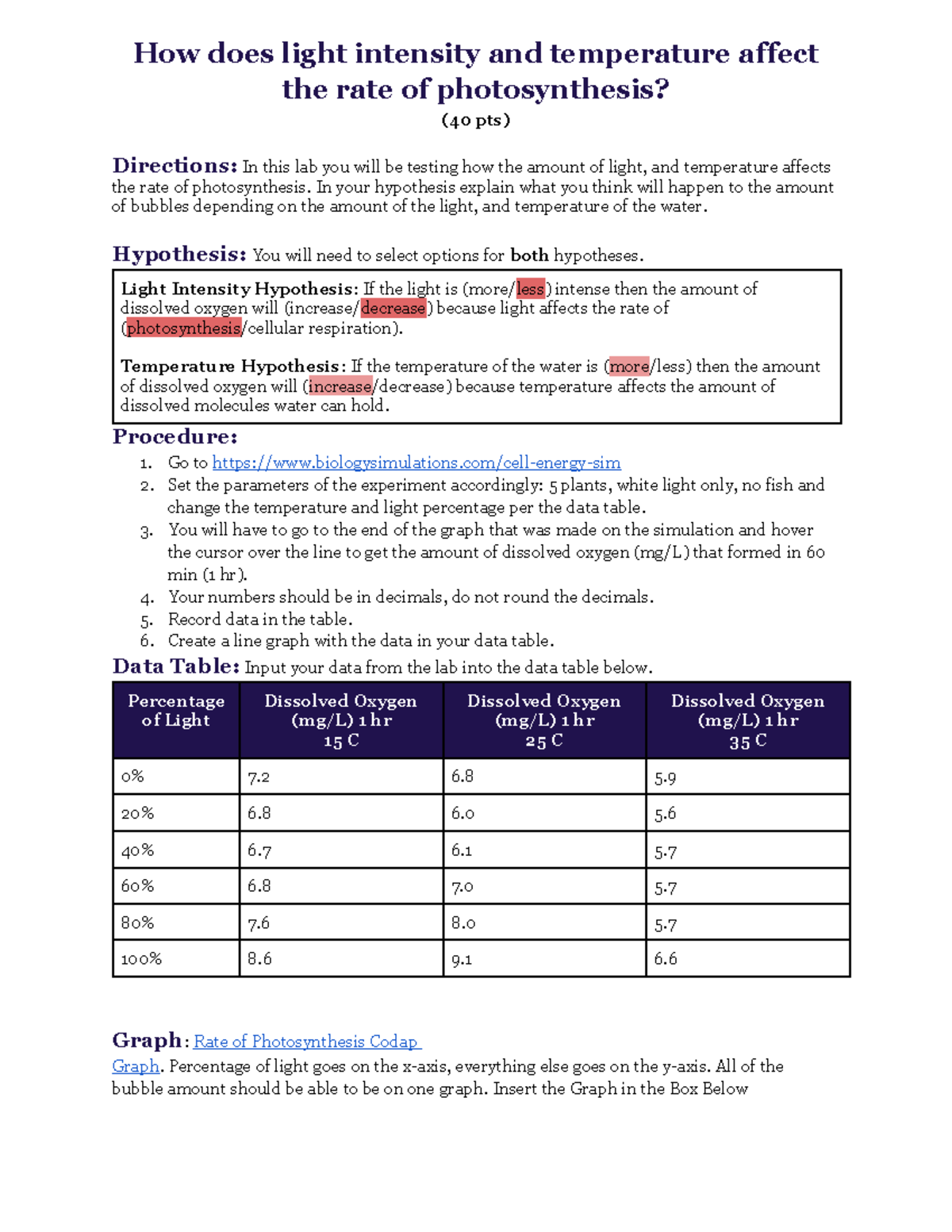 Copy of How does light intensity and temperature affect the rate of ...