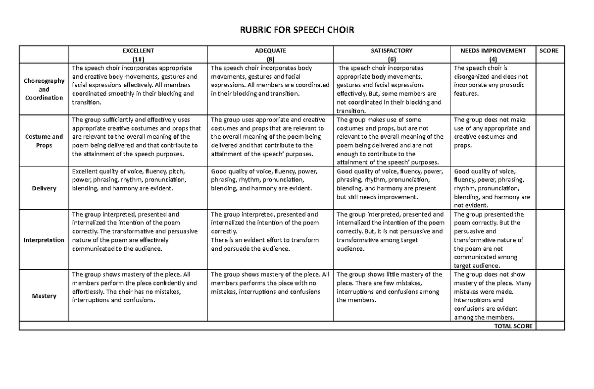 Rubric FOR Speech Choir RUBRIC FOR SPEECH CHOIR EXCELLENT (10