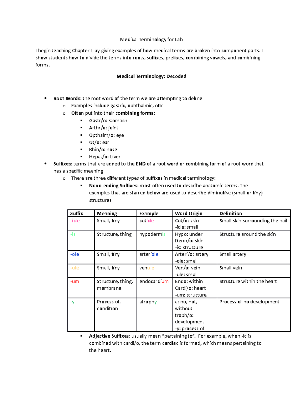 medical-terminology-for-lab-i-show-students-how-to-divide-the-terms