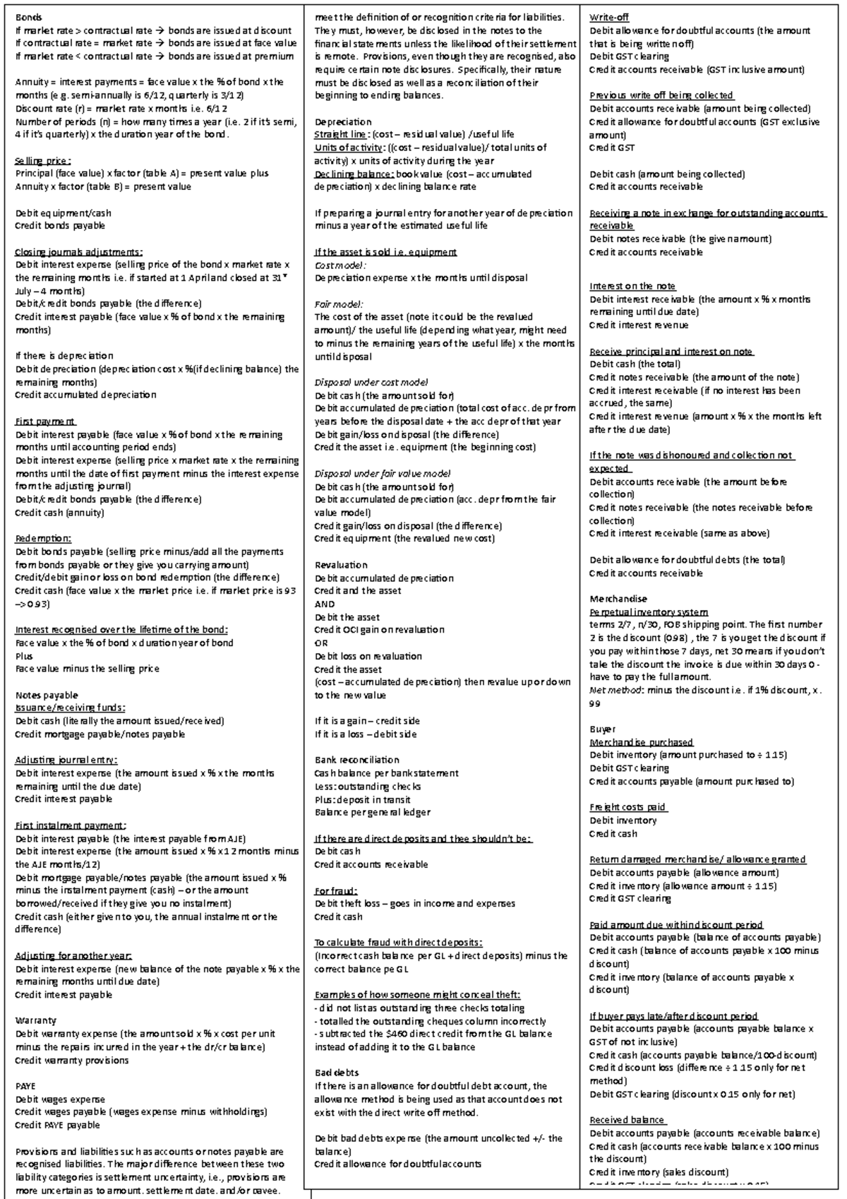 Cheat sheet - acctg - Accounting - Massey University - Studocu