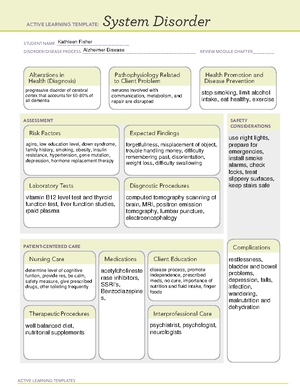 Medtemp metformin - ATI medication/system template - ACTIVE LEARNING ...