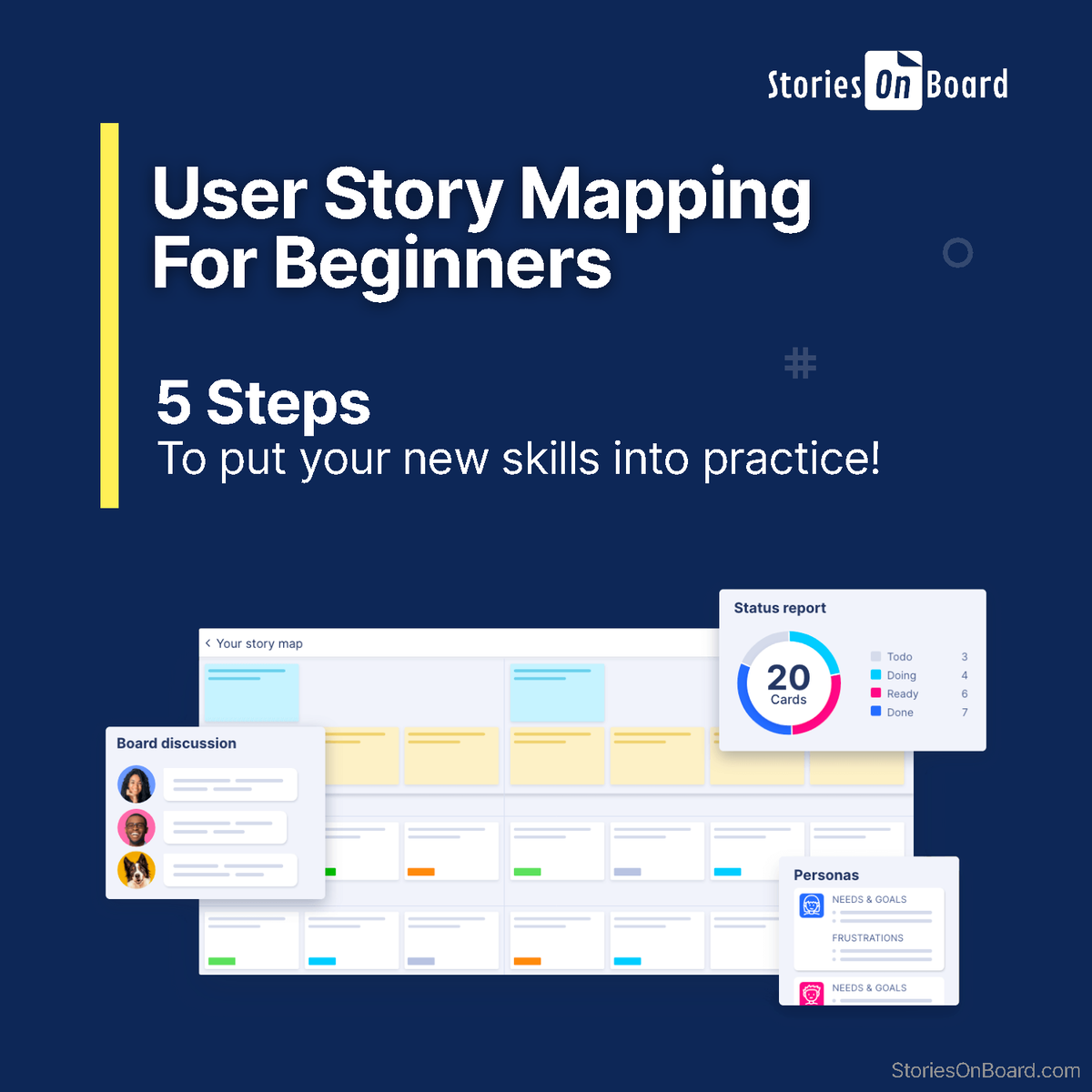 User Story Mapping For Beginners Stories On Board - User Story Mapping ...