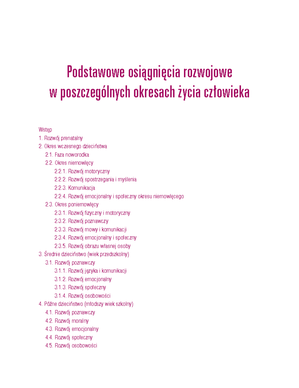 Osiągnięcia Człowieka Sprawdzian Kl 6