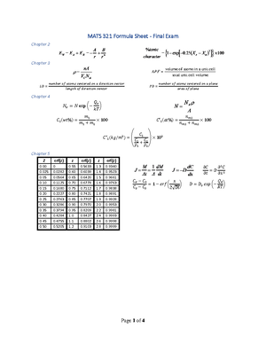 Machine component design solved answers - Score: 170/170 Points 100 % ...