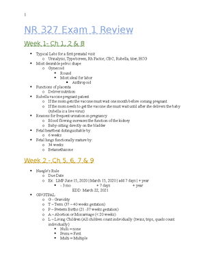 Week 3 Edapt - Week 3 Edapt NURSING CARE OF THE HIGH-RISK MOTHER ...