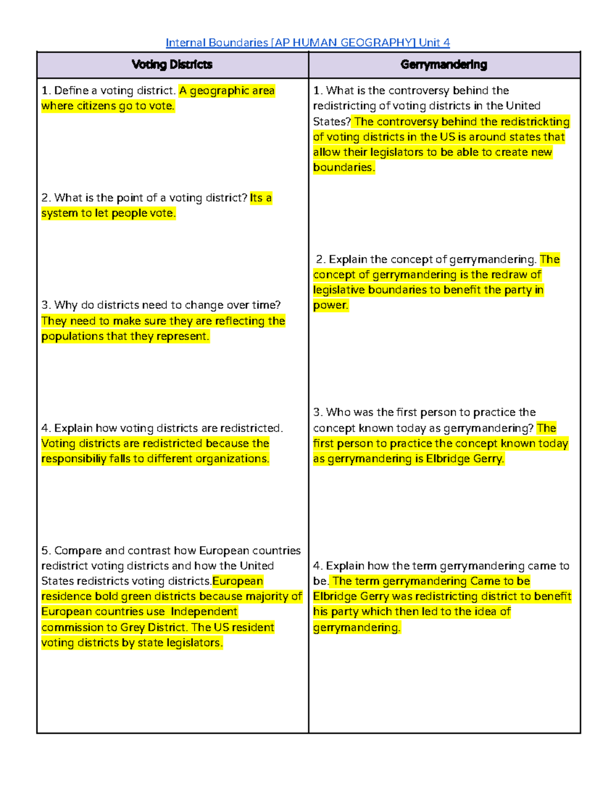 Mr. Sinn Internal Boundaries Internal Boundaries [AP HUMAN GEOGRAPHY