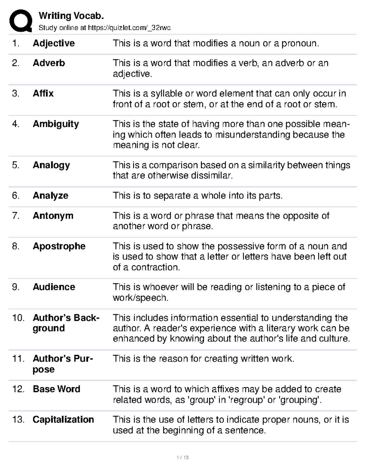 Writing Vocab - Lecture Notes - Study online at quizlet/_32rwc ...