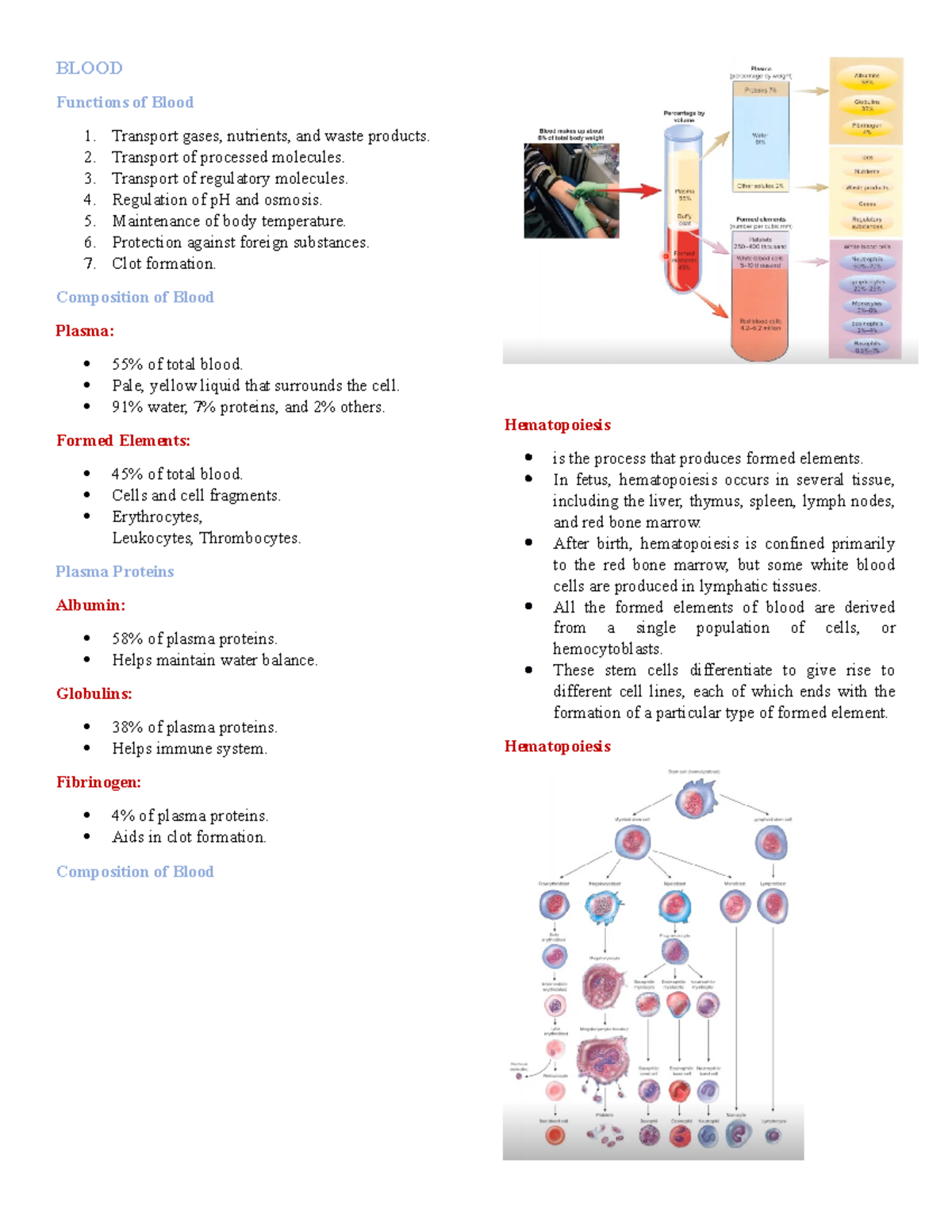 Blood Anaphy lec - BLOOD Functions of Blood 1. Transport gases ...