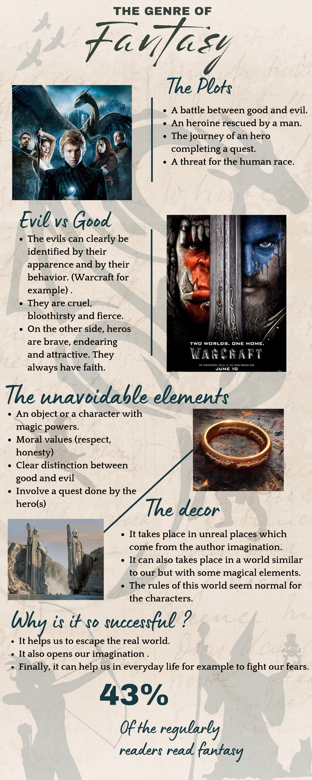 Fantasy - An object or a character with magic powers. Moral values ...