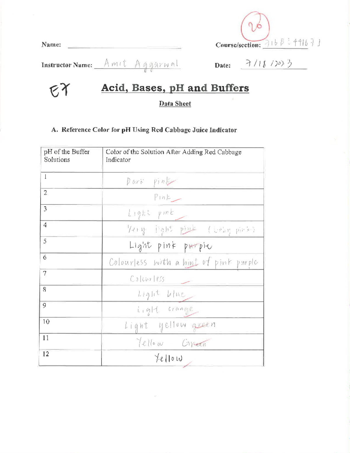 Lab 7 Acids, Bases, pH and Buffers SCC 110 Studocu