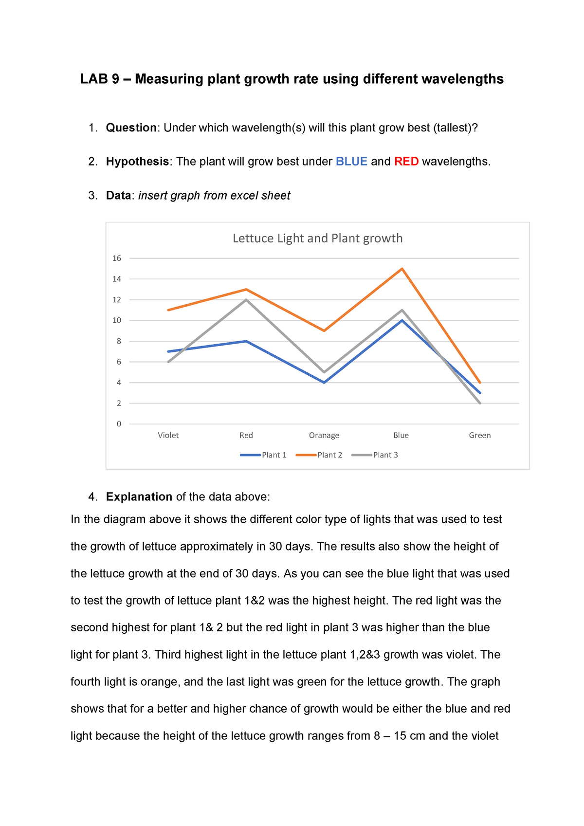 LAB 9 - Measuring plant growth rate using different wavelengths. - LAB ...