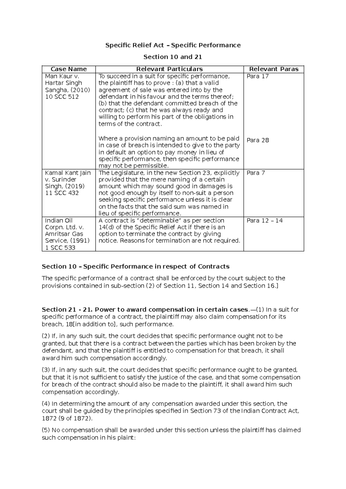 Specific Relief Act section 10 and 21 Specific Relief Act