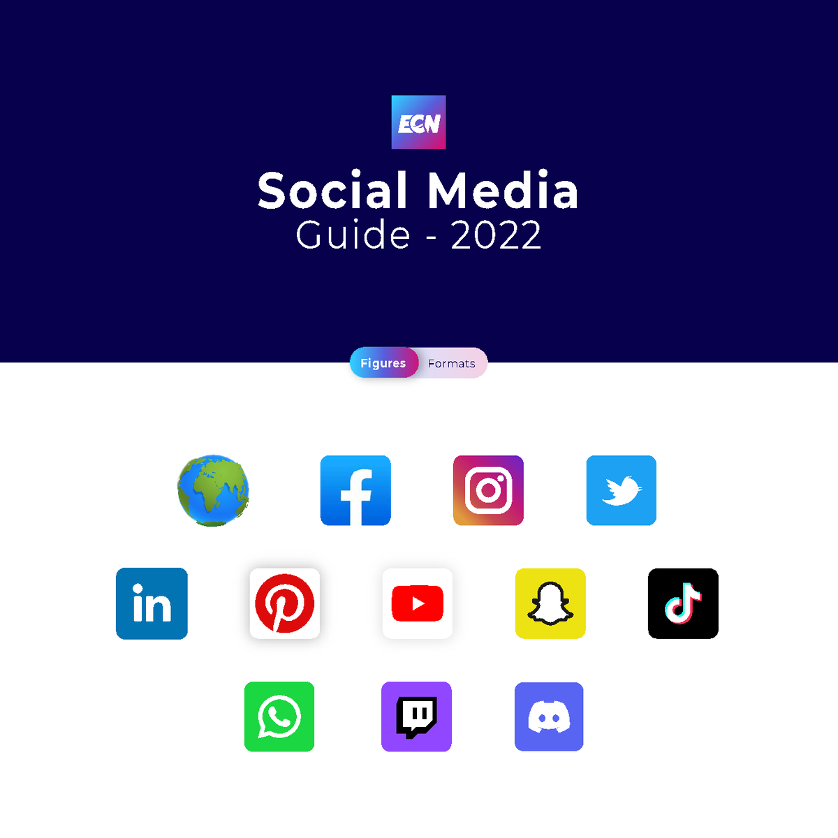 Social Media Guide 2022 Figures Formats Social Media Guide 2022 Social Media Gude 2022 2022 3093