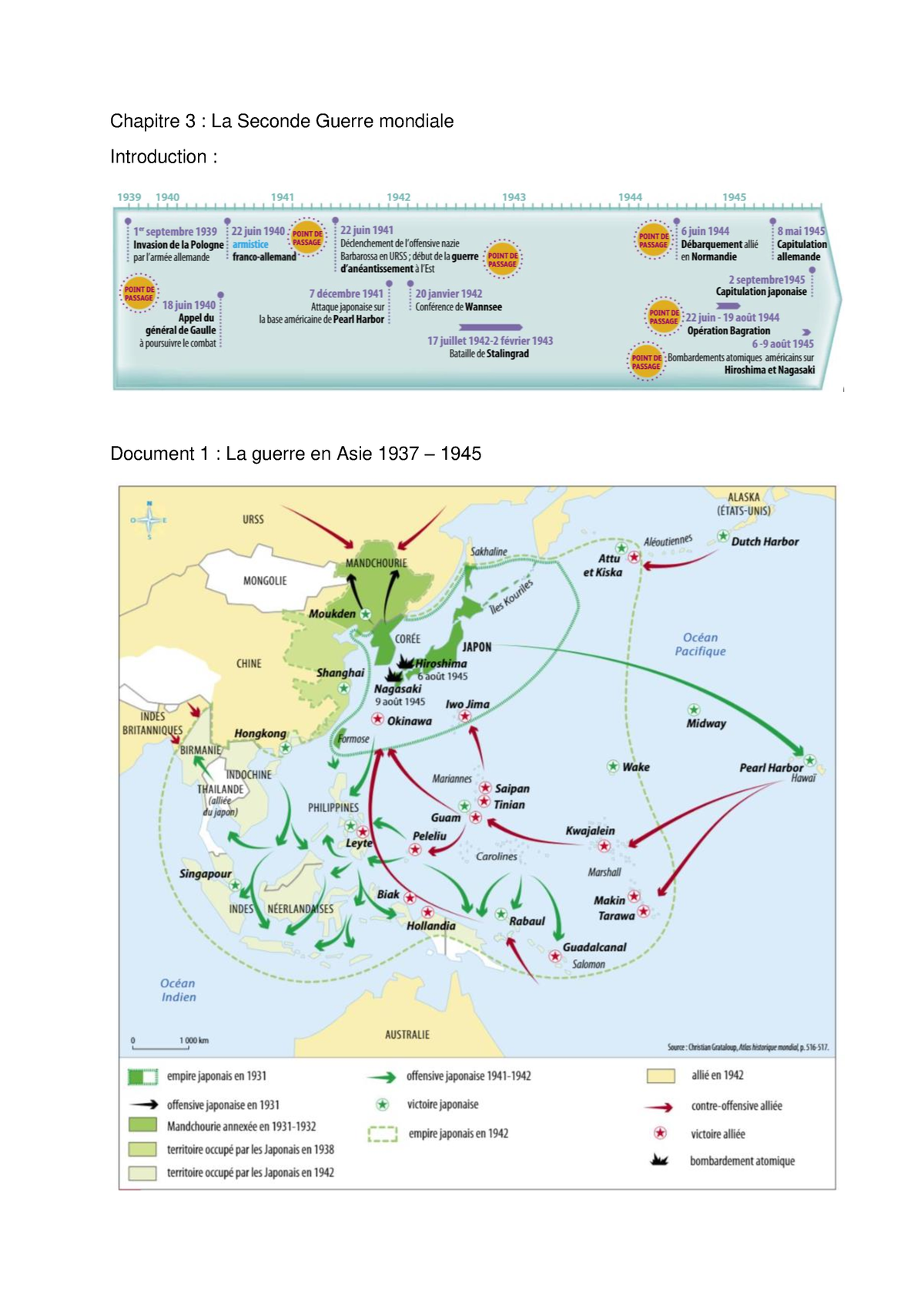 Fiche Du Cours Complet WW2 - Chapitre 3 : La Seconde Guerre Mondiale ...